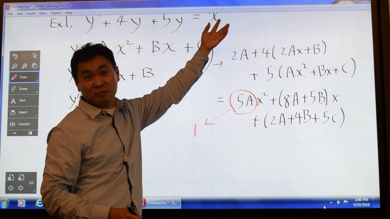 Introduction to the method of undetermined coefficients - the scheme