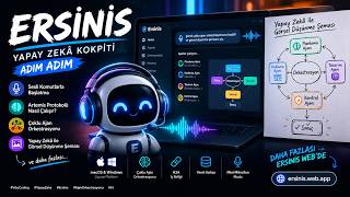 Çoklu Ajan Orkestrasyonu ve AI ile Şema Çizimi | Vibe Coding 101 — Ersinis