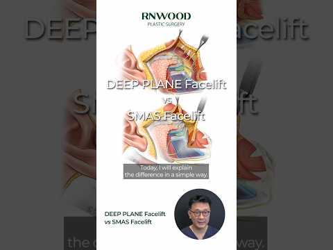 Logo of Detailed Comparison of Deep Plane Facelift vs SMAS Facelift in Seoul, South Korea