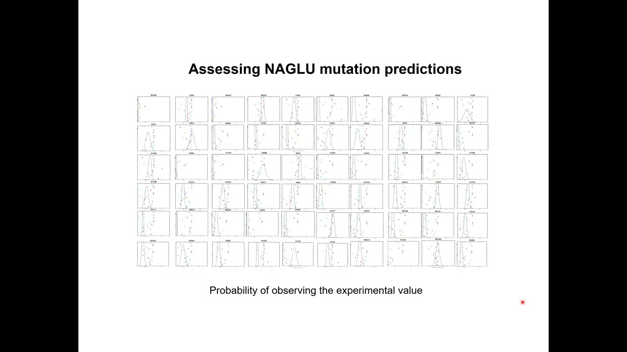 VICC GC 20251104 - Steven Brenner: Critical Assessment of Genome Interpretation (CAGI).