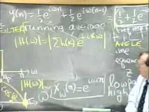 Discrete Filters: Lowpass and Highpass