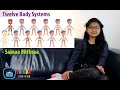 Twelve Body Systems