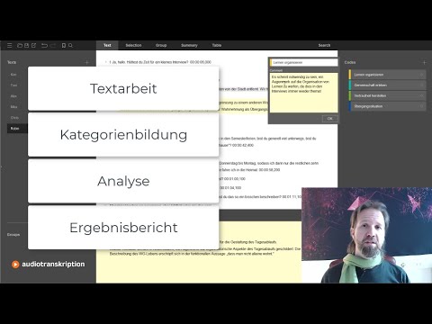 Qualitative Inhaltsanalyse alle Arbeitsschritte mit f4analyse