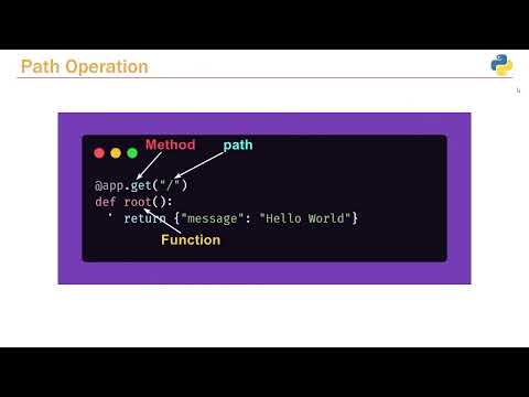 Python Api Development 05 Path Operations