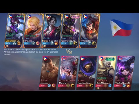 Best Build for Hanabi (Late Game Monster) and Maniac Moment  — MLBB 2025