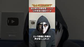 【共感】政治家も公約を目標管理シートで管理すべきじゃない？