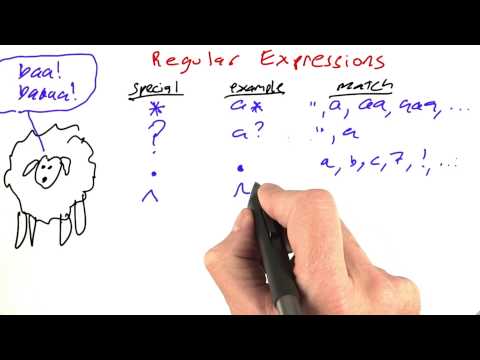 Welcome Design of Computer Programs