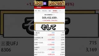 #投資初心者#投資の勉強 #投資理財#資産運用#日本株#投資 #日本株投資
