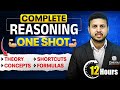 Complete CSAT Revision Reasoning In One Shot UPSC Prelims 2025 2026 PW OnlyIAS