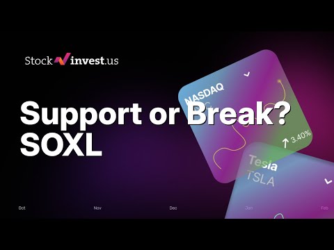 SOXL Direxion Daily Semiconductor Bull 3X Shares: 5 Price Signals, Monday Predicted Opening Price? 🚨