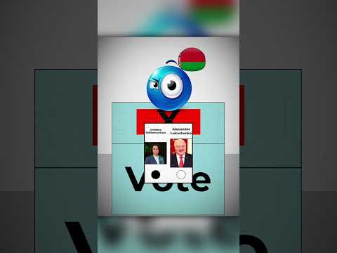 Democracies vs dictatorships (#countryballs edit)