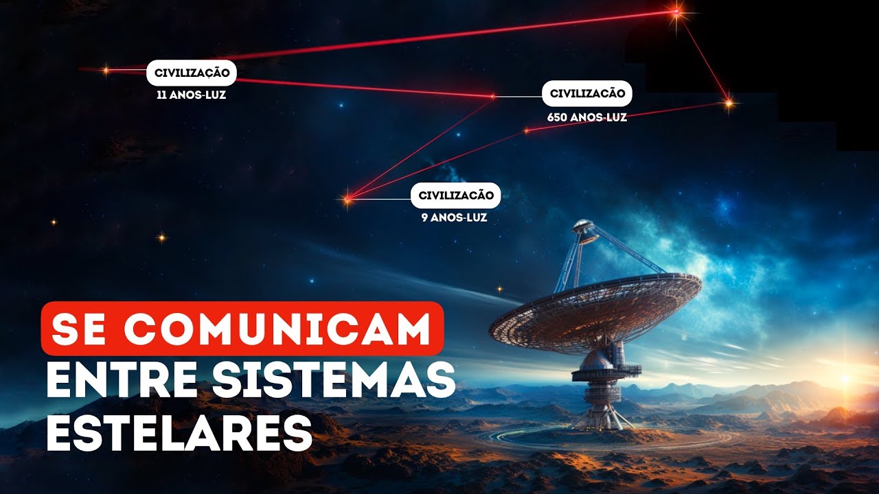 Nosso futuro explica Silêncio na Busca por Civilizações Avançadas