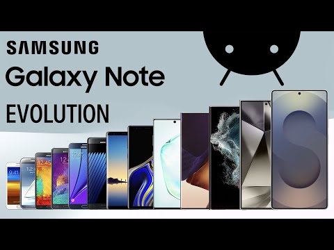 Evolution of Samsung Galaxy Note