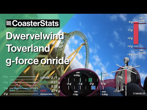 Dwervelwind g-force onride - Toverland [4K 60FPS]