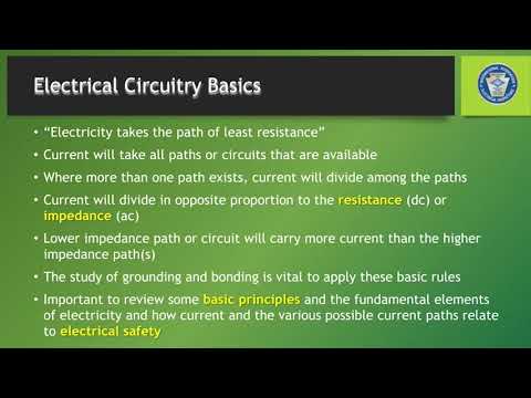 IAEI Training Shorts — Foundation and Basics of Grounding and Electrical Circuitry