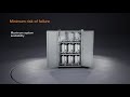 DULCOZON OZLa – High-output ozone generator with a very compact design