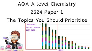 2024 | A level Chemistry | Paper 1 | Which Topics should you Prioritise?