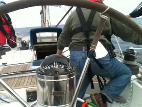 Eurocard Gotland Runt