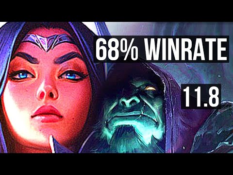 IRELIA vs YORICK (TOP) | 13/0/5, Quadra, 68% winrate, 7 solo kills | TR Grandmaster | v11.8