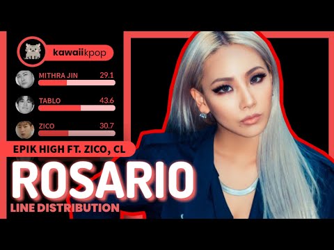 Epik High ft. Zico, CL - Rosario (Line Distribution)