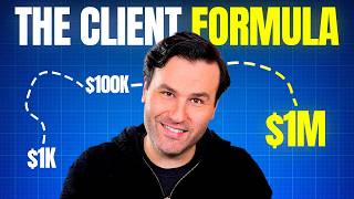 Stop Struggling for Creative Agency Leads. Build Your Winning Funnel System Instead.