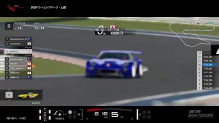 GTsport ネイションズカップ