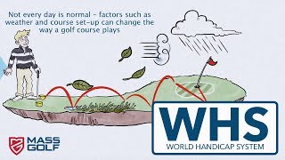 World Handicap System (WHS) Playing Conditions Calculation