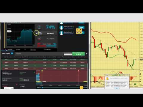 5 ITMs , Profit of USD 1480,- in 4 Minutes with Mike Johnson's FOCUS System