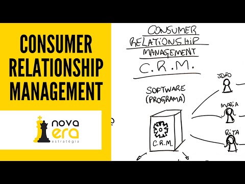 CRM - Consumer Relationship Management - Gestão do Relacionamento com o Cliente