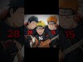The Legendary Three People In Naruto Naruto Obito Pain Shorts
