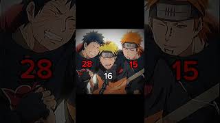 Download lagu The legendary three people in Naruto #naruto #obito #pain #shorts mp3 Download lagu The legendary three people in Naruto #naruto #obito #pain #shorts mp3