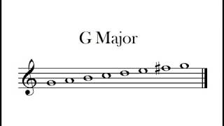 Download lagu G Major Scale mp3 Download lagu G Major Scale mp3