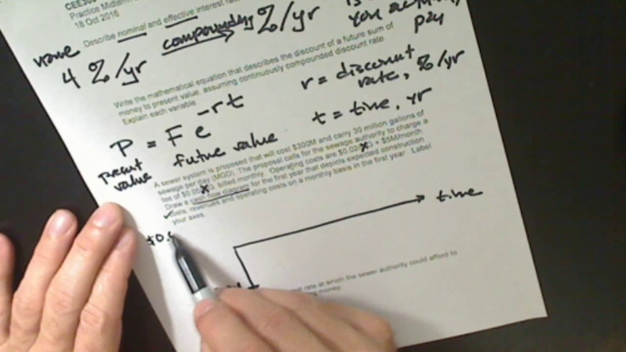 CEE300 Economics Midterm