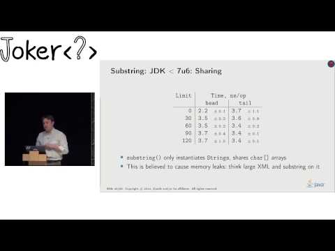 Aleksey Shipilev — java.lang.String Catechism