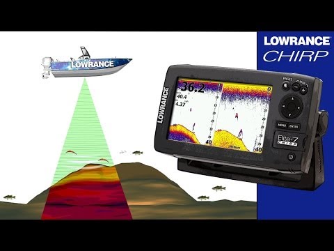 Lowrance CHIRP...
