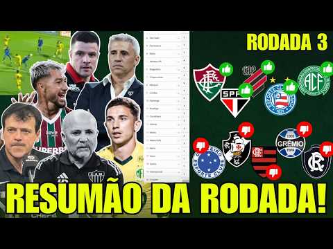 ⚽️FLU NA BRIGA DO TÍTULO! MELHOR FUTEBOL DO BRASIL? RODADA PÉSSIMA DOS RIVAIS🤣 | SURPRESAS DA RODADA