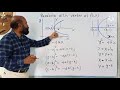 Parabola With Vertex Not At Origin