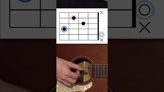 ALAMEDA – Elliott Smith #guitar #elliottsmith #guitar #guitarlesson #songwriter