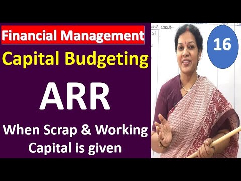 1 Financial Management Introduction It s Functions