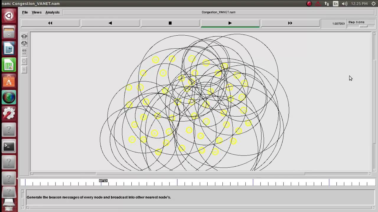 Congestion CONTROL NS2 PROJECTS