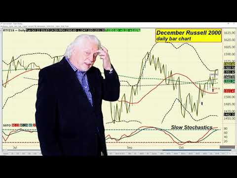 Ira Epstein's End of the Day Financial Video 10 22 2019