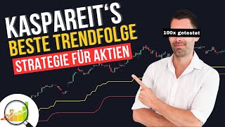Ich teste Kaspareit's beste Trendfolge-Strategie für Aktien 100 mal (und verbess