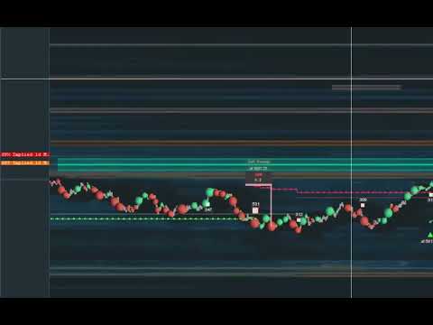 Pfn Trade Analyzer