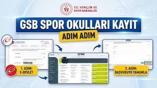 GSB Spor Bilgi Sistemi Başvuru Nasıl Yapılır    Adım Adım Kayıt Rehber