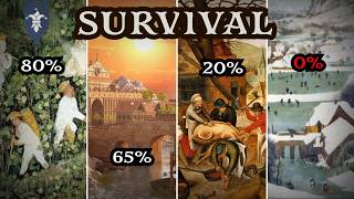 Download lagu Surviving a Full Year in The Middle Ages... mp3