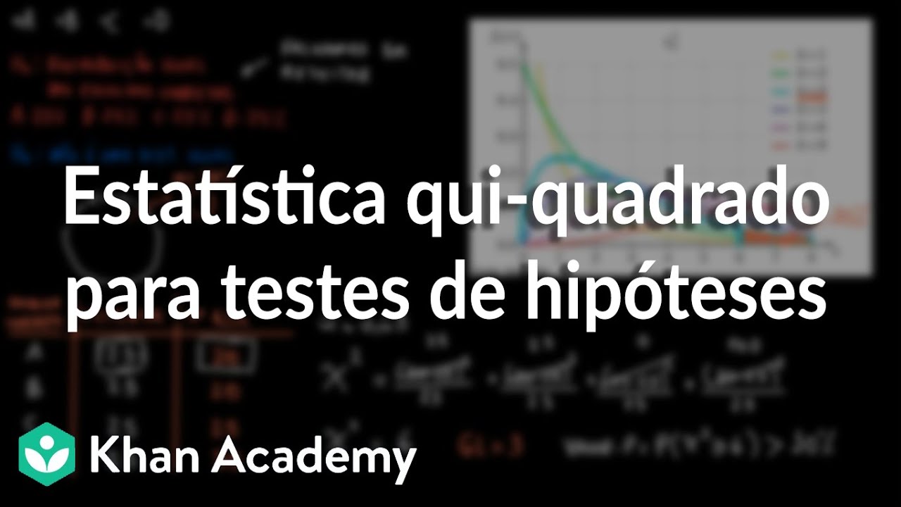Estatística qui-quadrado para testes de hipóteses