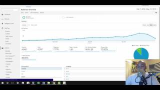 Niche Site Case Study: May 2016 Website Statistics - Episode 6 (2 New Partnerships)