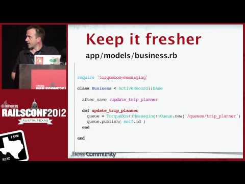 Complex Made Simple: Sleep Better with TorqueBox by Lance Ball