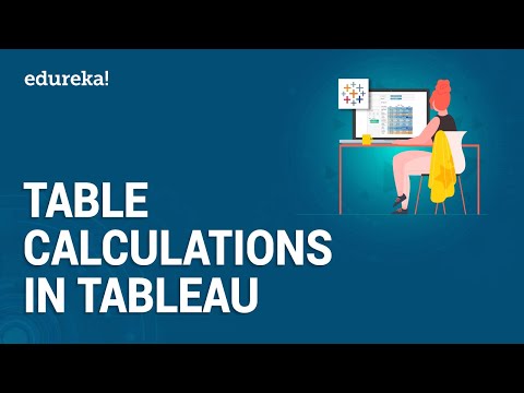 Table Calculations in Tableau | Tableau Table Calculations Tutorial | Tableau Training | Edureka