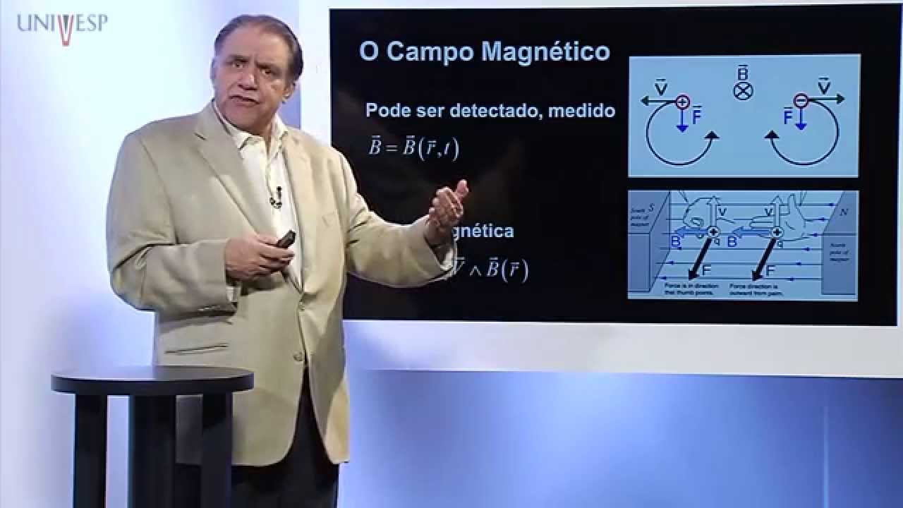 Física III - Aula 13 - O campo magnético